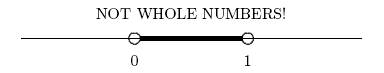 numbers that are NOT whole numbers