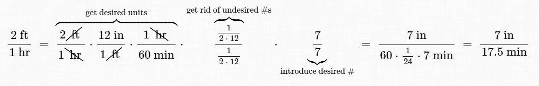 rate conversion equation, all on one line