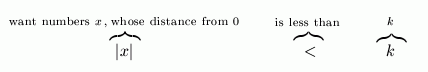 translating an absolute value inequality involving less than