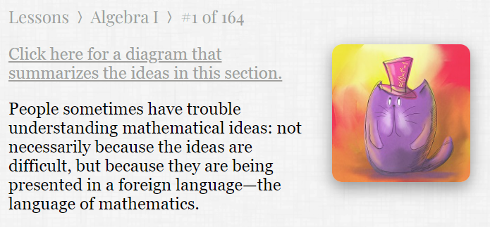 splash of color: a mathematical cat